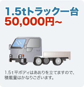 1.5tトラックに不用品満載で59,000円（税込）
